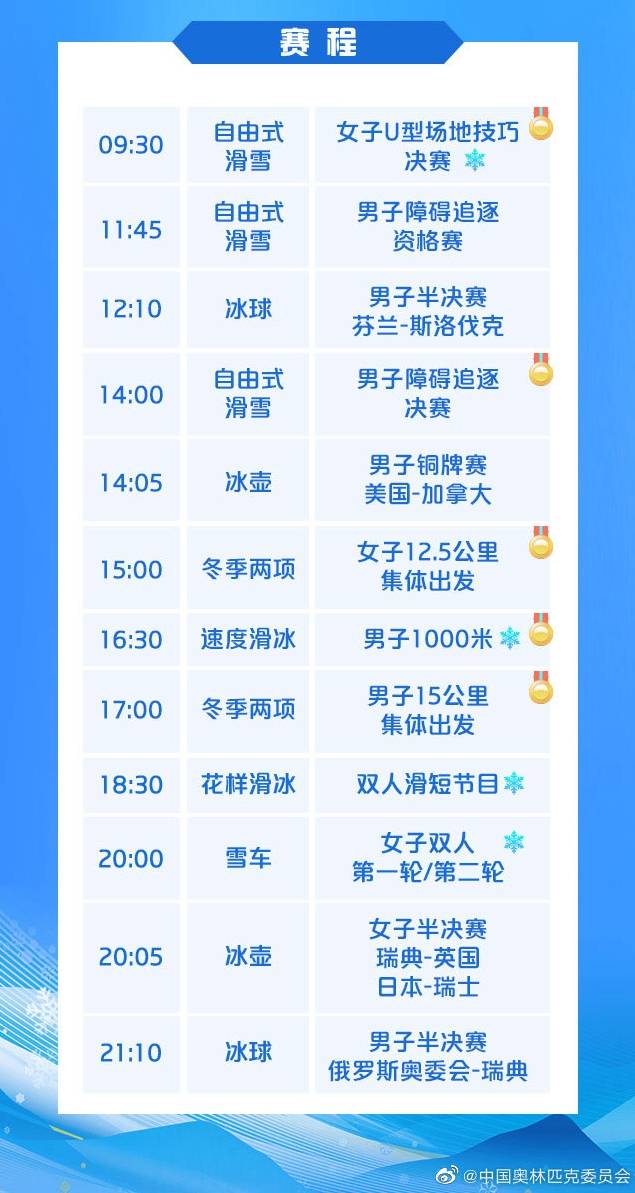 冬奧今日看點(diǎn)：谷愛凌沖金，隋文靜/韓聰亮相雙人滑