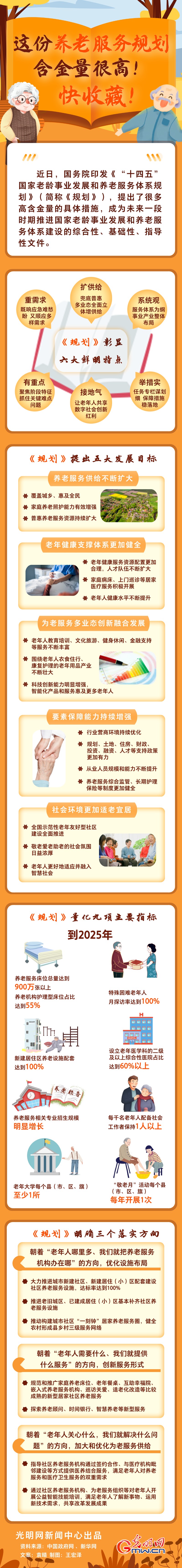 圖解丨這份養(yǎng)老服務(wù)規(guī)劃含金量很高！快收藏！