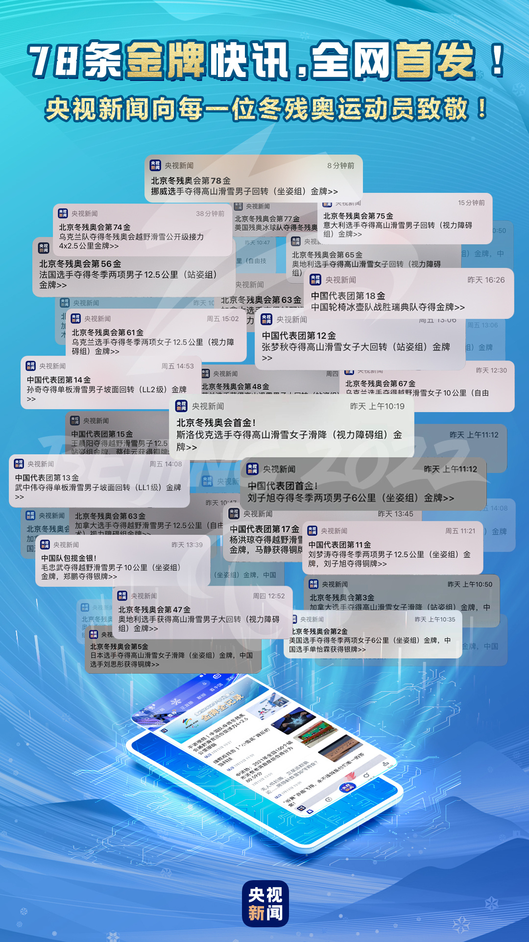 SEE YOU！央視新聞以78次推送致敬拼搏而不屈的你們