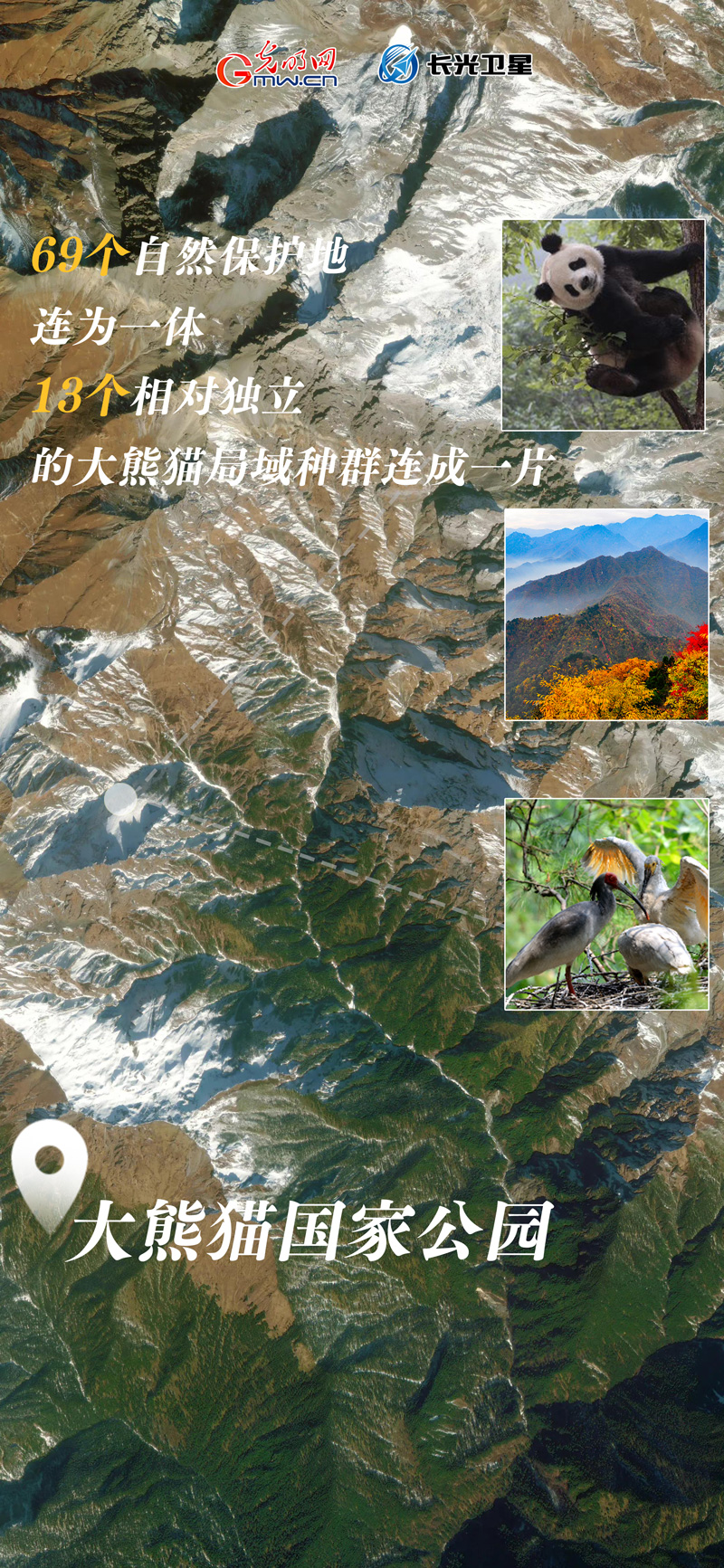 衛(wèi)星新聞 | 世界地球日，帶你太空視角“瞰”國家公園