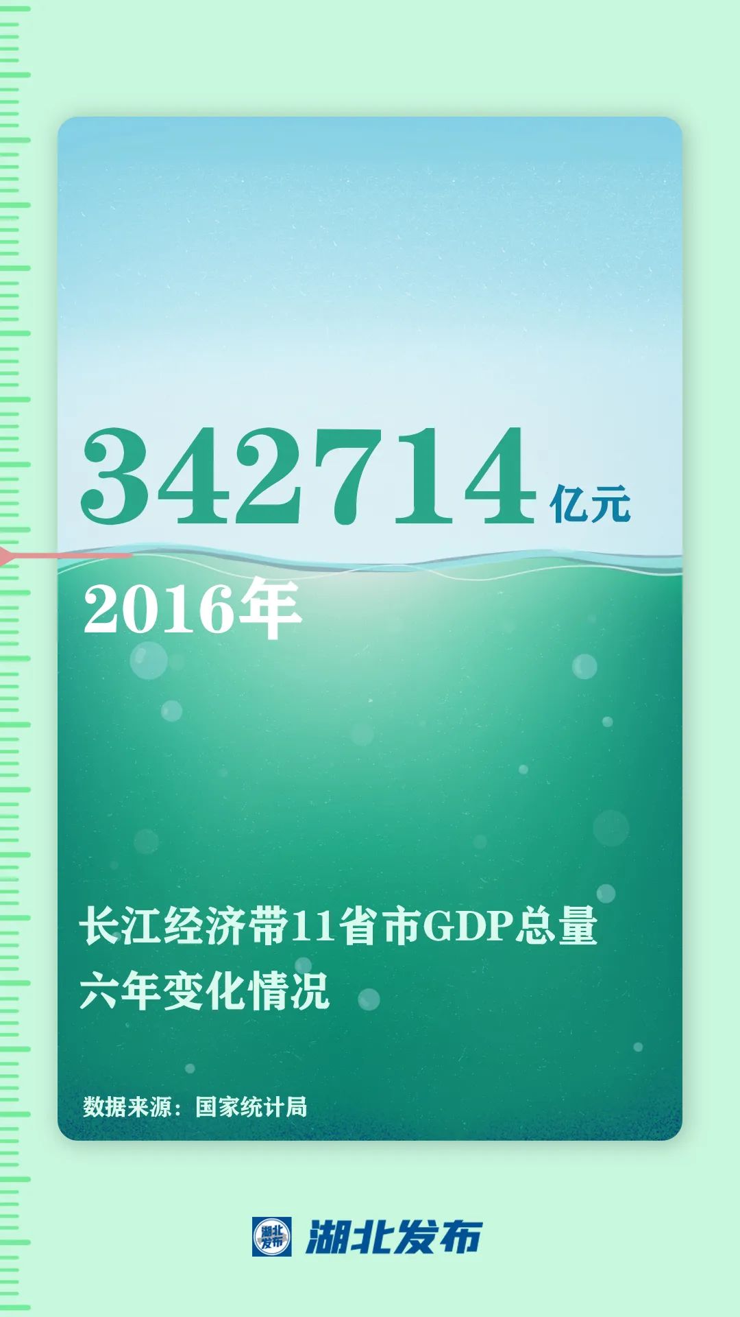 這一帶，牽動(dòng)總書記的心！