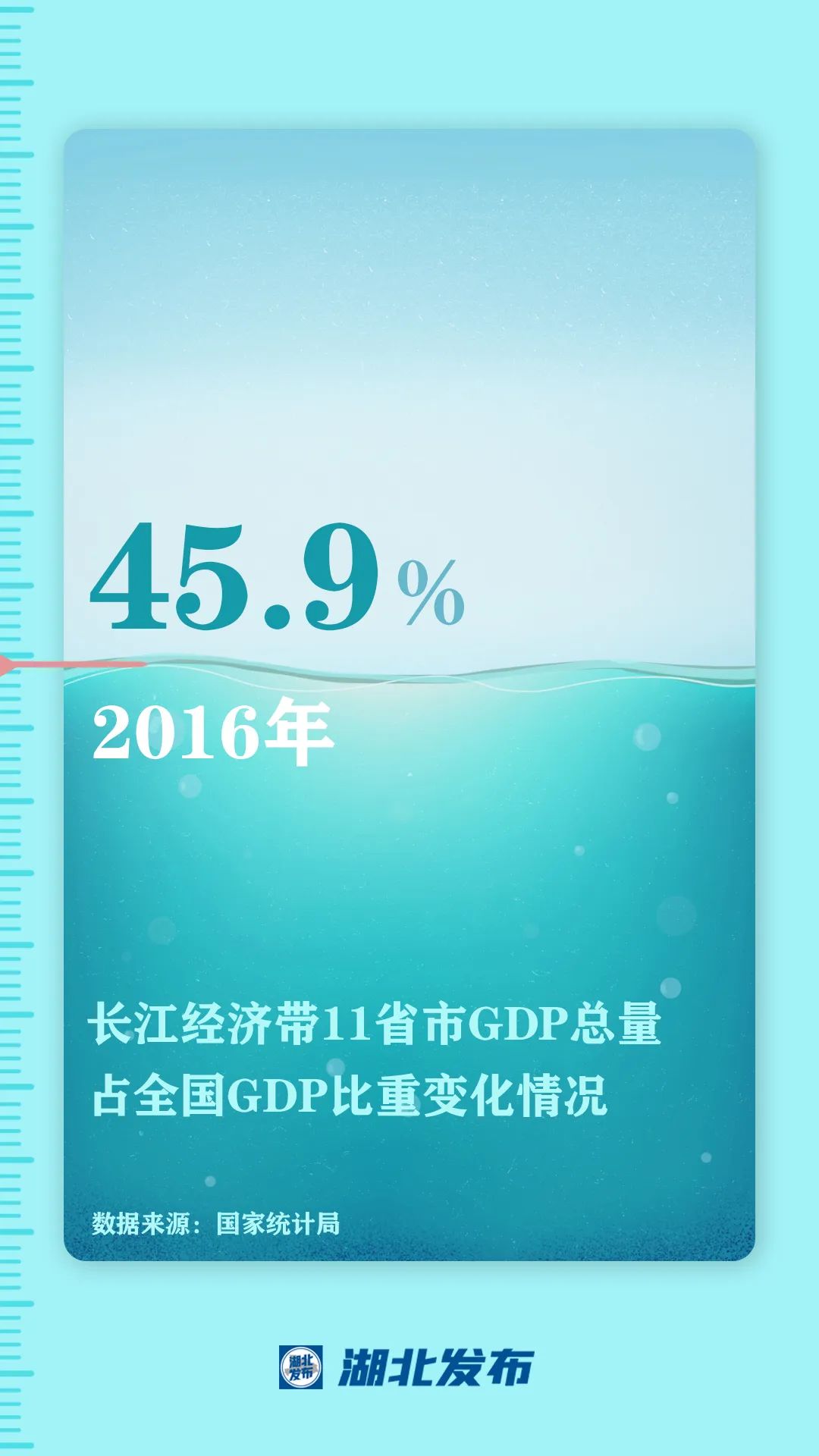 這一帶，牽動(dòng)總書記的心！