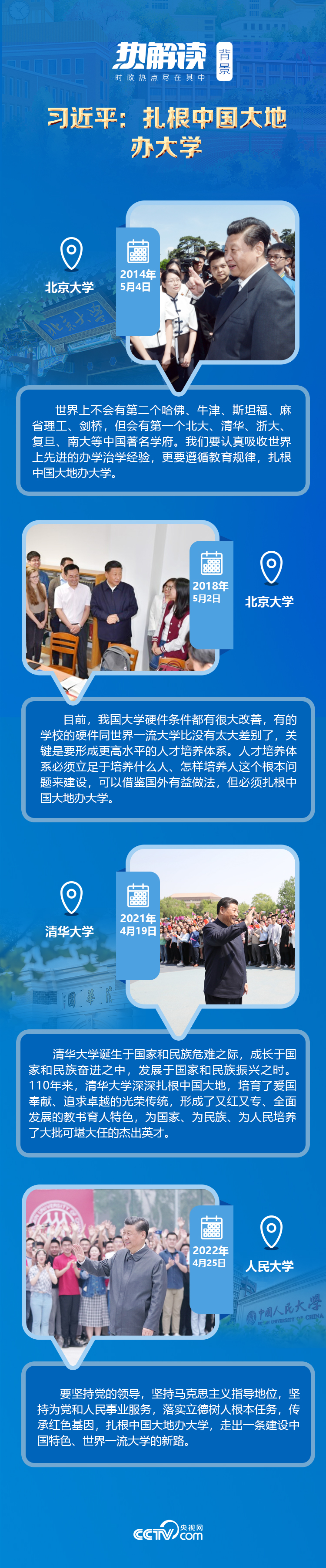 熱解讀｜在三所著名高校，總書記均強(qiáng)調(diào)同一要求