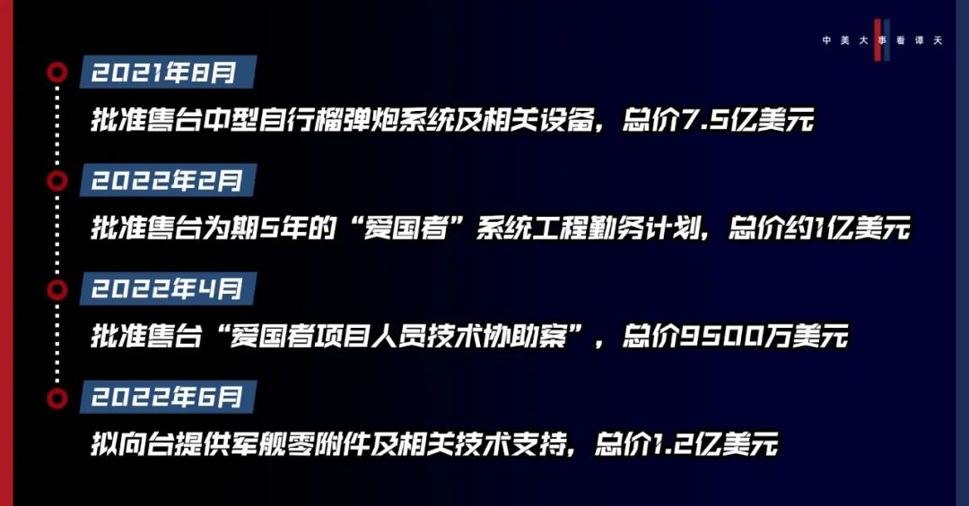 香格里拉對話會(huì)：中美交鋒，擊穿美國三個(gè)幻想
