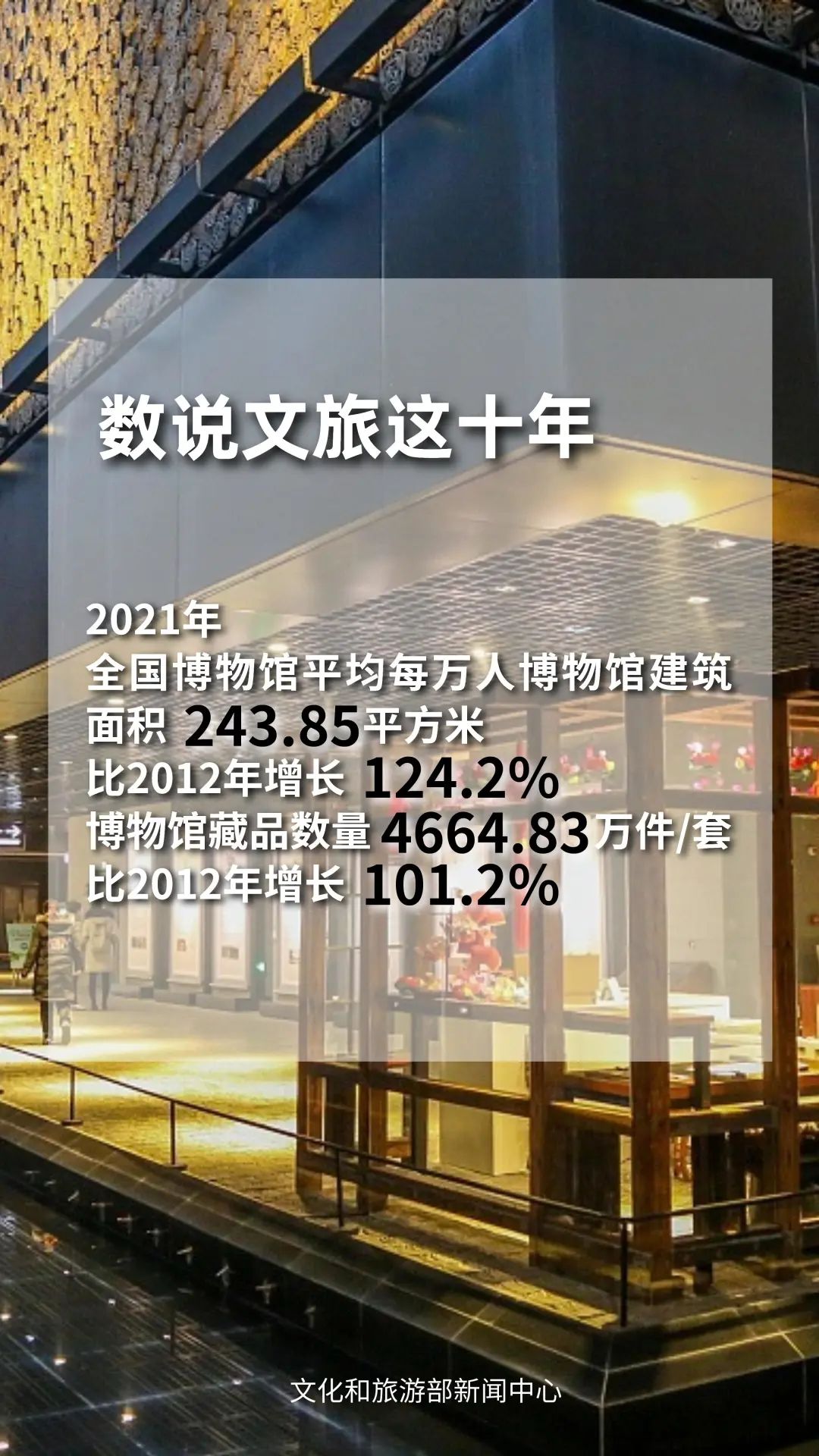 圖片來源：文化和旅游部官方政務(wù)新媒體平臺(tái)。