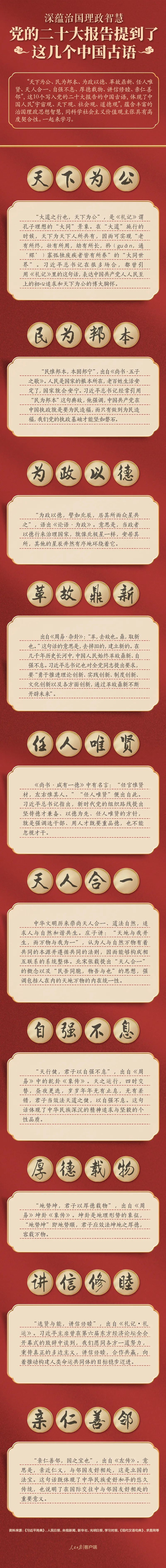 黨的二十大報(bào)告，提到了這幾個(gè)中國(guó)古語(yǔ)