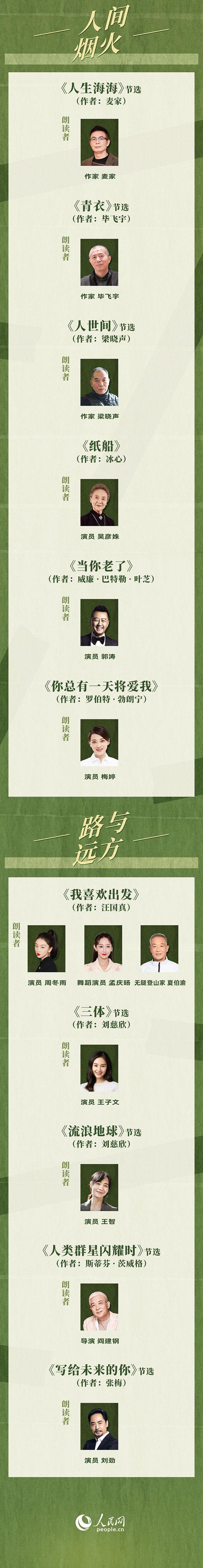 讀書之美｜人民網書香之夜：與梁曉聲、劉燁等20余位名人共享書香