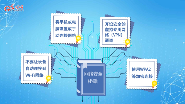 動畫｜有些免費Wi-Fi蹭不得，這樣連網(wǎng)才安全