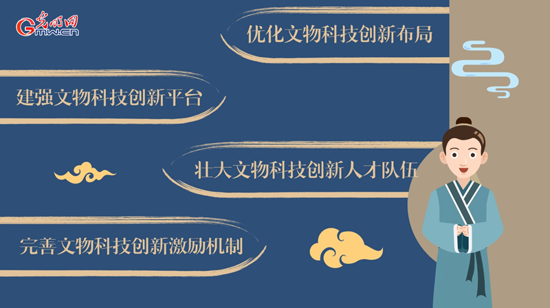 動(dòng)畫｜加強(qiáng)新時(shí)代文物科技創(chuàng)新，將從這幾方面著手！