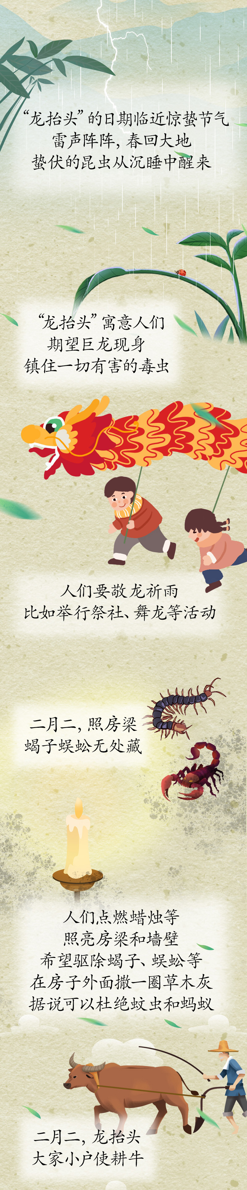 漫話“龍?zhí)ь^”：為何此時要理發(fā)？