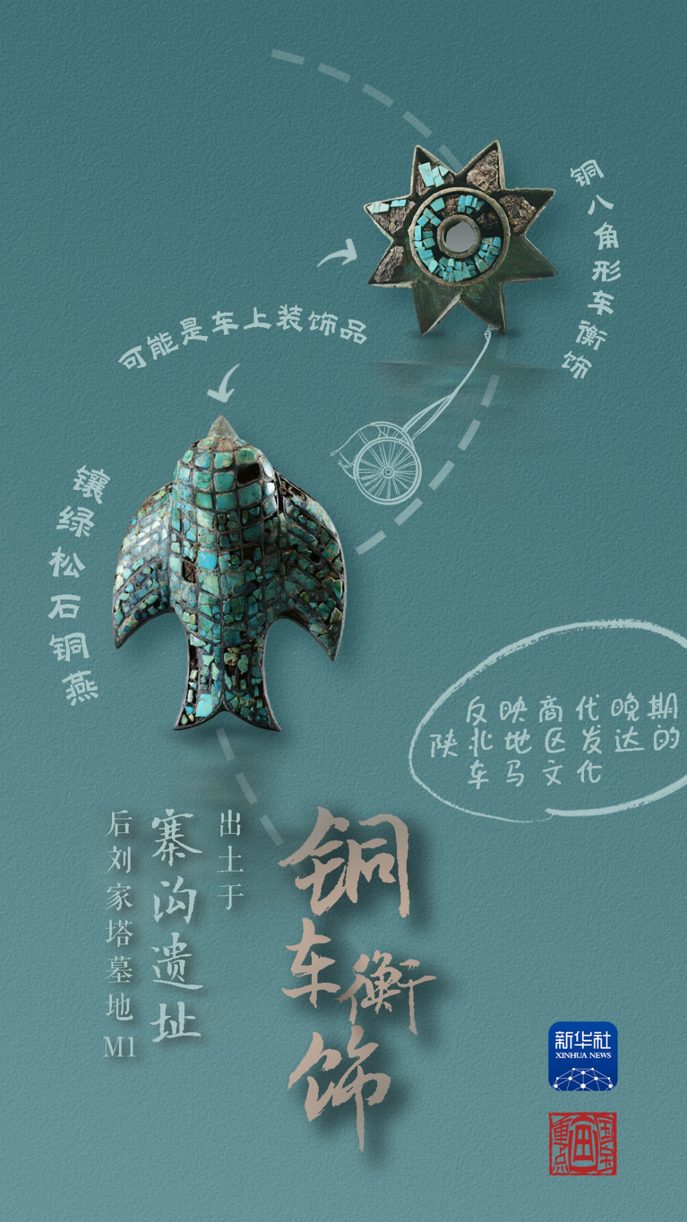 國寶畫重點丨來黃土丘陵之上，看神秘商代方國