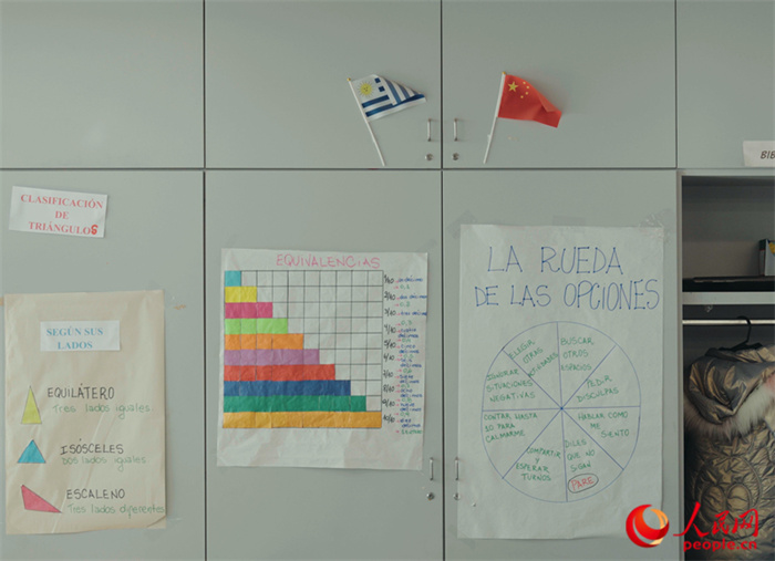 小學教室里的中烏兩國國旗。人民網(wǎng)記者 張若涵攝