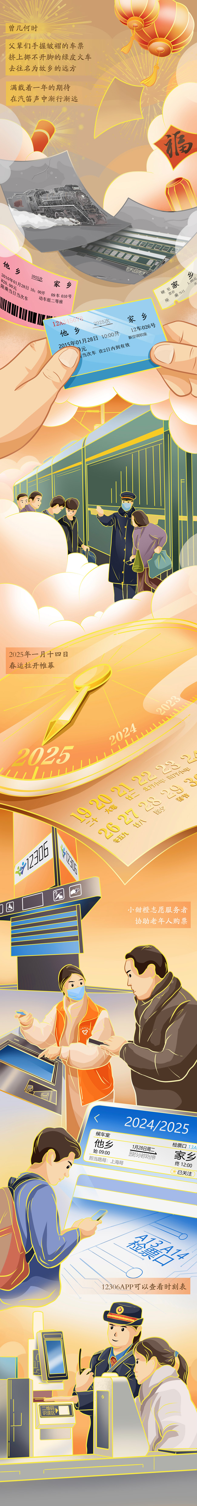 【巳巳如意萬象新】漫評丨春運“智變”，看熱氣騰騰的中國