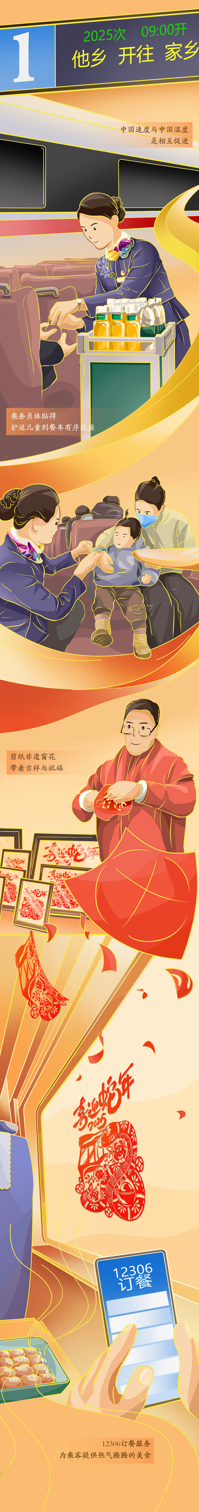 【巳巳如意萬象新】漫評丨春運“智變”，看熱氣騰騰的中國