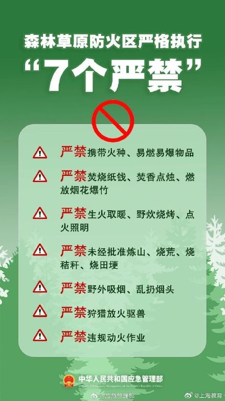 清明將至，一定做到“7個嚴(yán)禁”“6個要”！