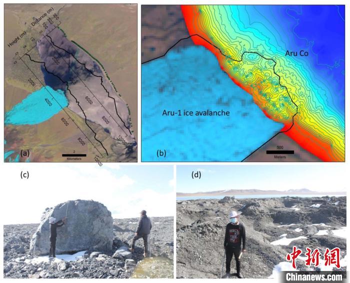 a。第一次冰崩在阿汝錯(cuò)產(chǎn)生的巨大湖嘯；b。大量碎屑物質(zhì)帶入阿汝錯(cuò)，導(dǎo)致冰崩扇附近湖底地形產(chǎn)生顯著變化；c。冰體融化后冰崩扇上留下的巨石；d。大量碎屑物質(zhì)。中科院青藏高原所 供圖