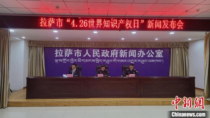 拉薩：有效商標(biāo)注冊量達(dá)35035件，占西藏全區(qū)63.7%