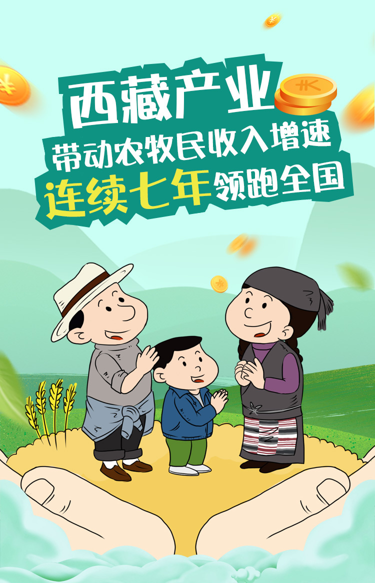 西藏產(chǎn)業(yè)帶動農(nóng)牧民收入增速連續(xù)七年領跑全??(1).jpg